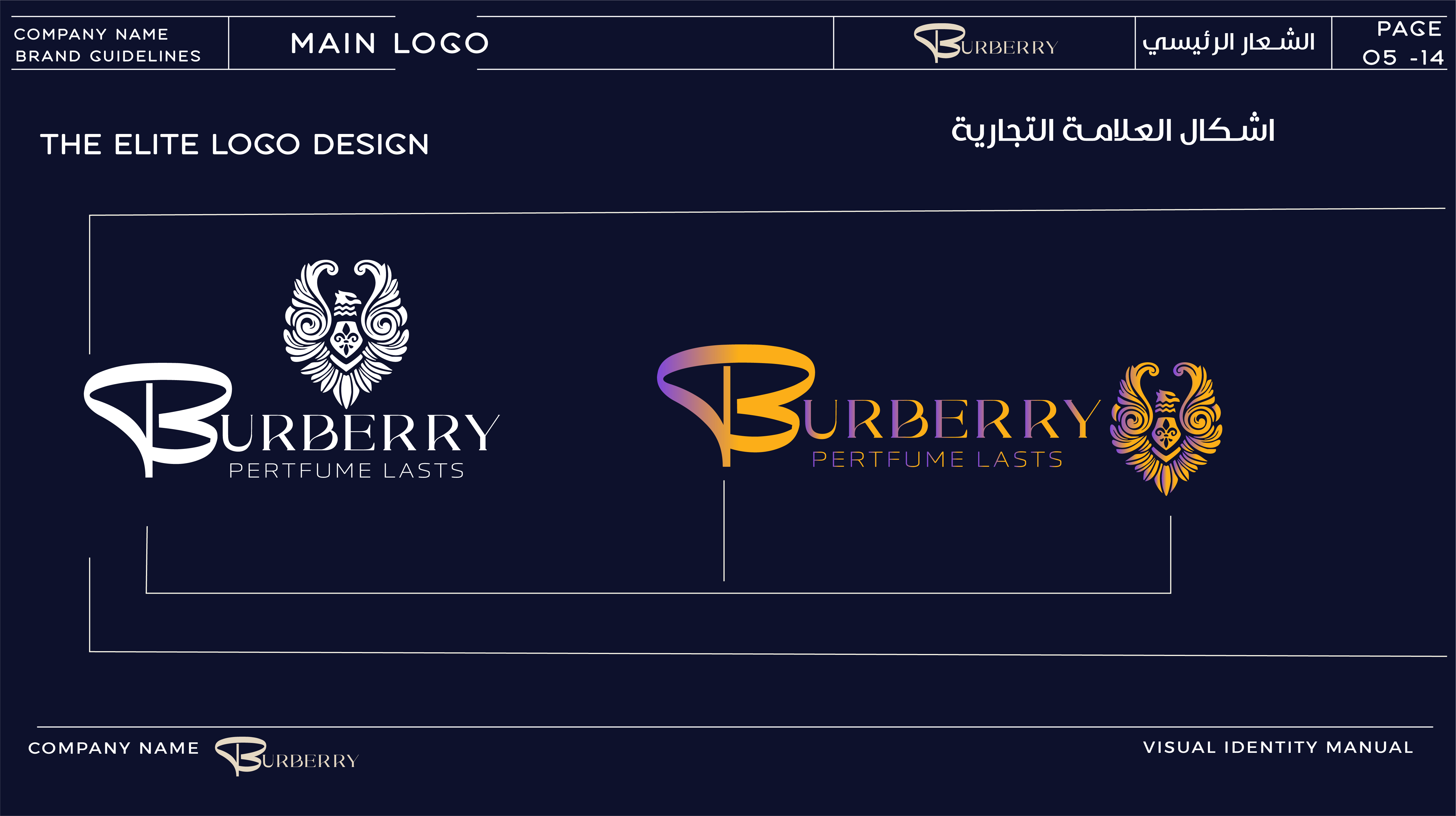 دليل الهوية - صفحة 12